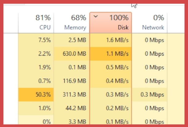 Cách sửa lỗi 100% sử dụng ổ đĩa đầy của Windows 11